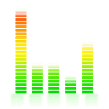 Equalizer Graph Moving Up Down PowerPoint Animation layout preview.