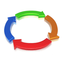 Colored Arrows Rotating PowerPoint Animation layout preview.
