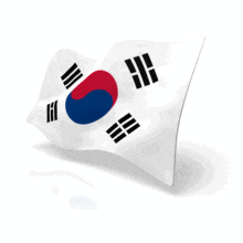 Animated South Korean Flag PowerPoint Animation layout preview.