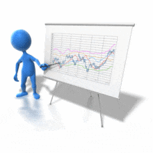 Figure Pointing Out Chart Data PowerPoint Animation layout preview.
