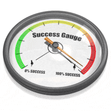 Gauge Needle Max PowerPoint Animation layout preview.