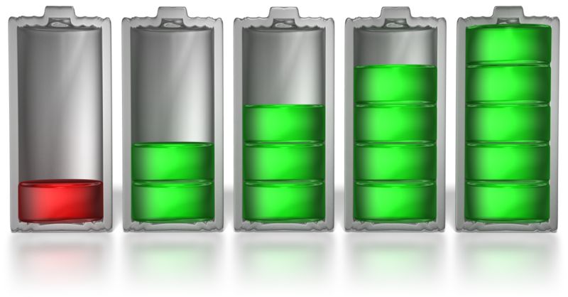 High-resolution clipart illustration of Battery Levels, designed for digital transformation strategies, enterprise software training, and advanced information technology frameworks.