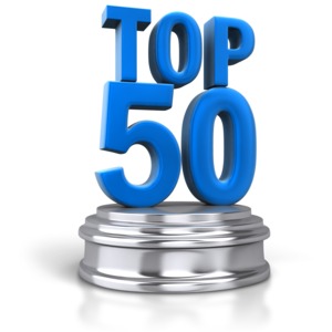 Top 50 Pedistal PowerPoint clipart graphic preview.