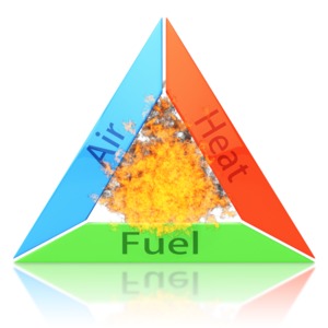 Fire Triangle PowerPoint clipart graphic preview.