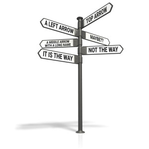 Street Sign Post Text Customizable PowerPoint clipart graphic preview.