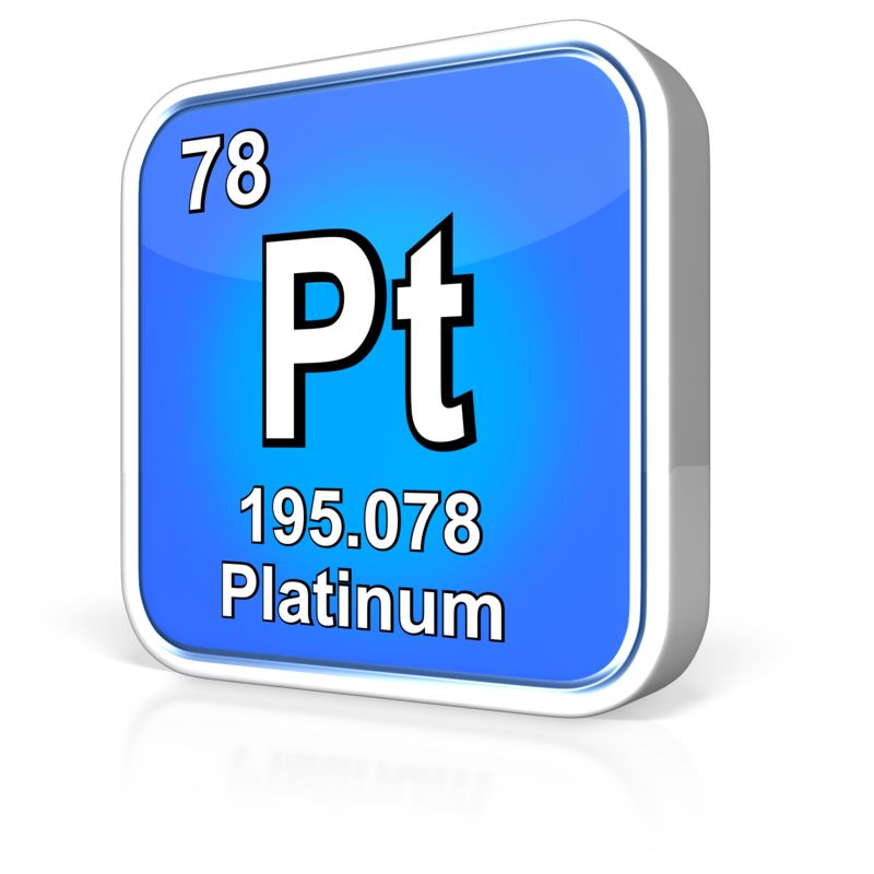 Periodic Elements | Great PowerPoint ClipArt for Presentations ...