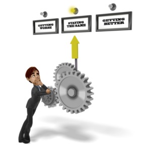 Brad Gears Staying Same PowerPoint clipart graphic preview.