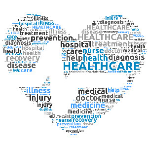 Free Word Cloud Generator • Customizable • PresenterMedia