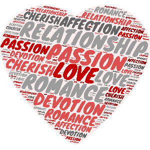 Romantic Love Word Cloud Heart Customizable PowerPoint clipart graphic preview.