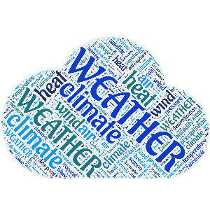 Weather Word Cloud Design Customizable PowerPoint clipart graphic preview.