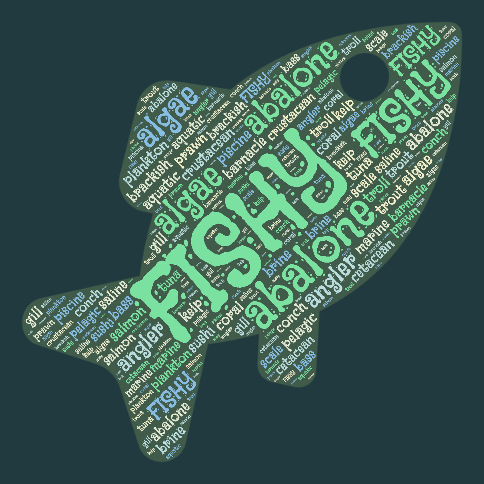 Create Fish Word Cloud Online | Clip Art | PresenterMedia