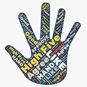 Free Word Cloud Generator • Customizable • PresenterMedia