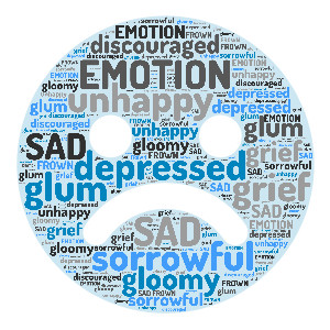 Sad Frown Face Word Cloud Customizable PowerPoint clipart graphic preview.