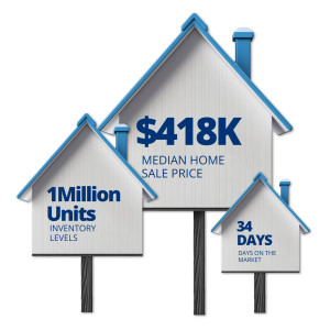 Real Estate Infographic Customizable PowerPoint clipart graphic preview.