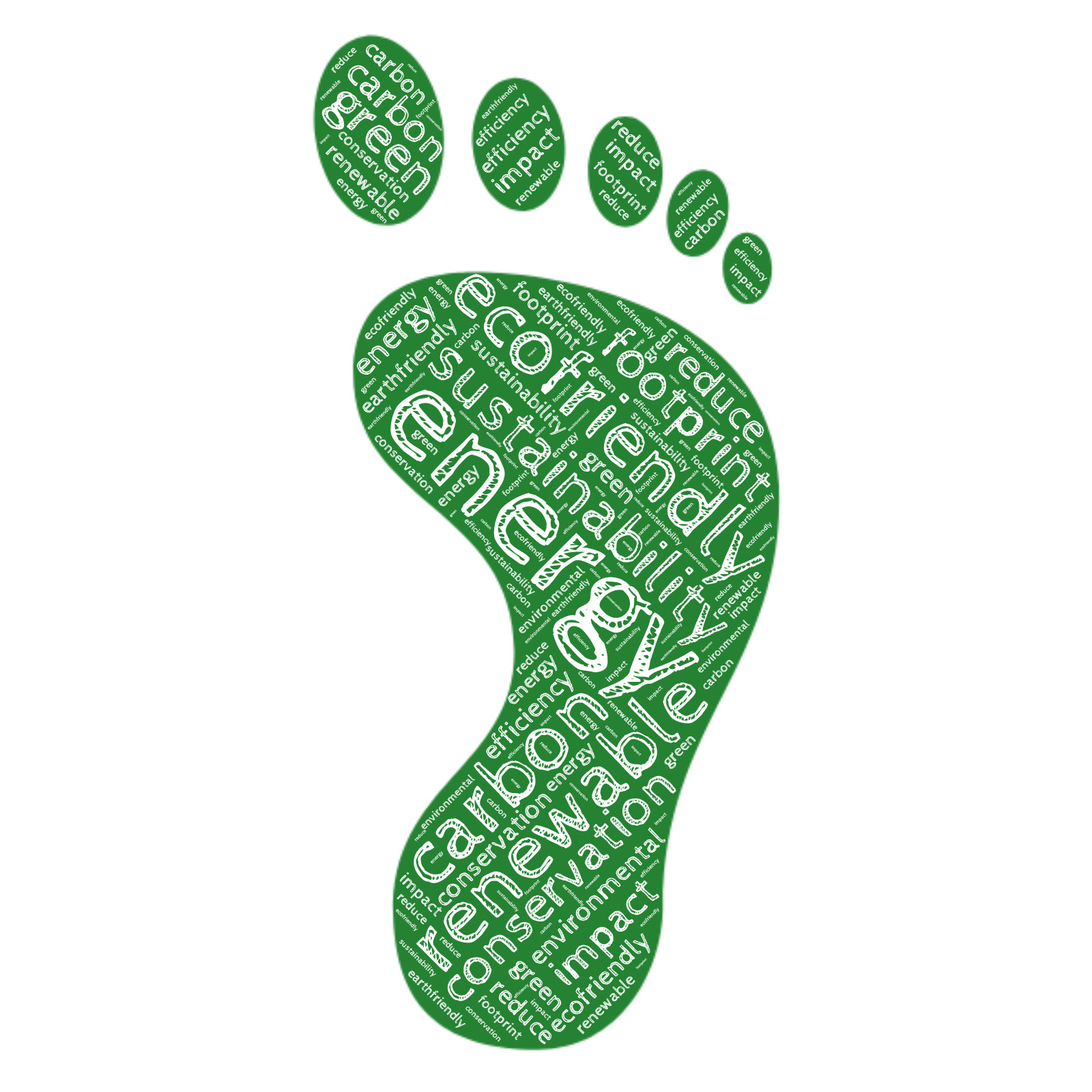 High-resolution customizable clipart of Green Footprint Word Cloud Art, designed for digital transformation strategies, enterprise software training, and advanced information technology frameworks.