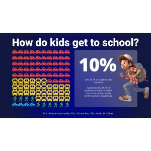 School Transportation Pictograph Template Customizable PowerPoint clipart graphic preview.