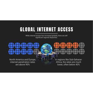 Global Internet Pictograph Template Customizable PowerPoint clipart graphic preview.