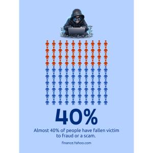 Pictograph Scam Grid Template Customizable PowerPoint clipart graphic preview.