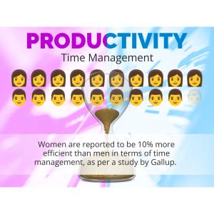 Productivity Pictograph Template Customizable PowerPoint clipart graphic preview.