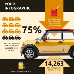 Fuel Price and Mileage Infographic Template Customizable PowerPoint clipart graphic preview.