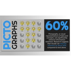Pictograph Template for Data Visualization Customizable PowerPoint clipart graphic preview.