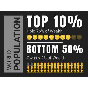 World Wealth Distribution Pictograph Template Customizable PowerPoint clipart graphic preview.
