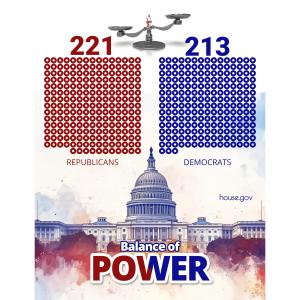 Political Power Balance Pictograph Template Customizable PowerPoint clipart graphic preview.