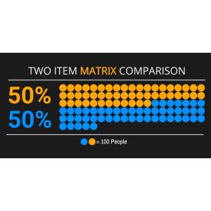 Two Item Matrix Comparison Pictograph Customizable PowerPoint clipart graphic preview.