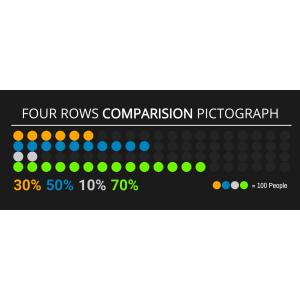 Four Row Comparison Pictograph Template Customizable PowerPoint clipart graphic preview.