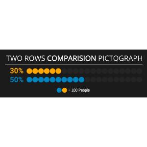 Two Category Comparison Pictograph Template Customizable PowerPoint clipart graphic preview.