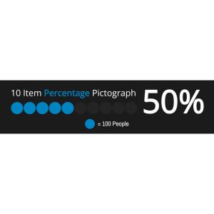 Ten Item Row Pictograph Template Customizable PowerPoint clipart graphic preview.