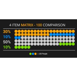 Four Item Matrix Comparison Pictograph Template Customizable PowerPoint clipart graphic preview.