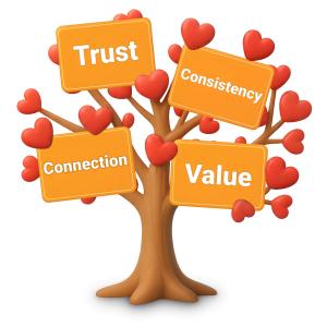 Heart Tree Values - Customizable PowerPoint clipart graphic preview.