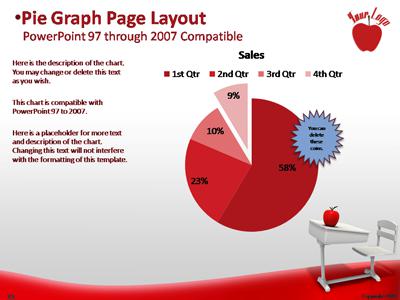 Slide 3 layout from the Teachers Pet presentation deck.