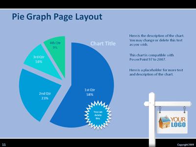 Slide 3 layout from the Real Estate Sign presentation deck.