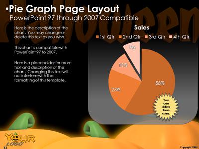 Slide 3 layout from the Pumpkin Text presentation deck.