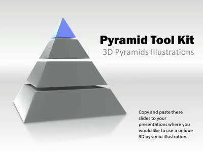 Pyramid Tool Kit PowerPoint Template layout preview.