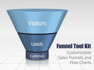 Funnel Tool Kit PowerPoint Template layout preview.