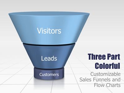 Slide 4 layout from the Funnel Tool Kit presentation deck.