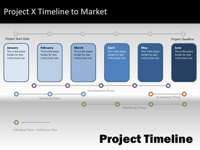 Slide 2 layout from the Timeline Tool Kit presentation deck.