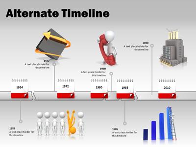 Slide 3 layout from the Timeline Tool Kit presentation deck.