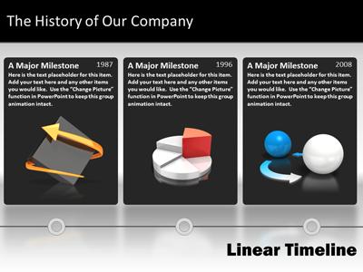 Slide 4 layout from the Timeline Tool Kit presentation deck.