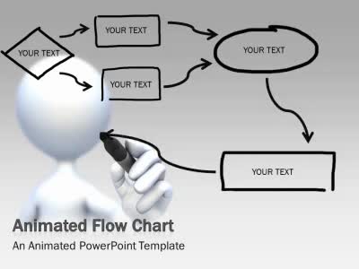 Flow Chart Tool Kit PowerPoint Template layout preview.