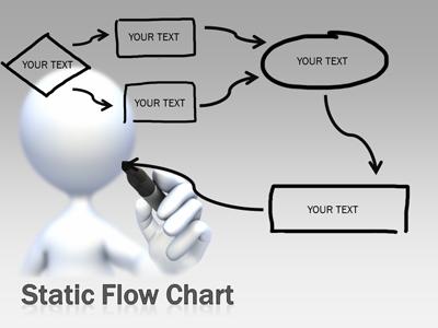 Slide 2 layout from the Flow Chart Tool Kit presentation deck.