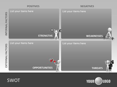 Slide 2 layout from the SWOT Tool Kit presentation deck.