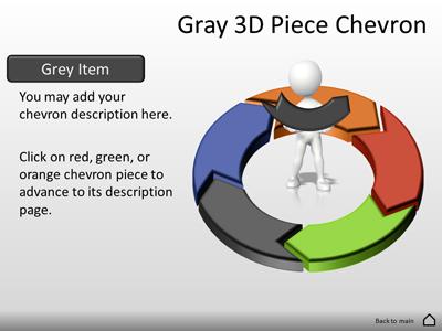Slide 3 layout from the Five Piece Interactive Chevron Tool Kit presentation deck.