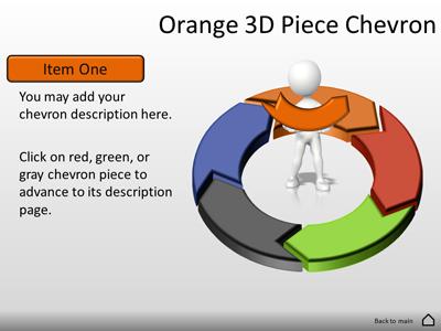 Slide 4 layout from the Five Piece Interactive Chevron Tool Kit presentation deck.