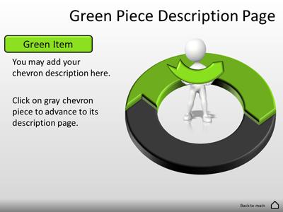 Slide 2 layout from the Two Piece Interactive Chevron Tool Kit presentation deck.
