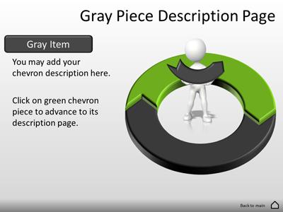 Slide 3 layout from the Two Piece Interactive Chevron Tool Kit presentation deck.