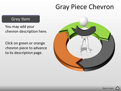 Slide 3 layout from the Three Piece Interactive Chevron Tool Kit presentation deck.